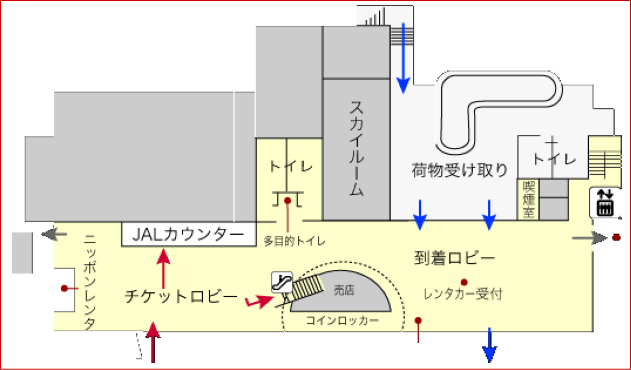 ��I���l��`�`�F�b�N�C���J�E���^�[