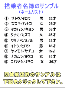 ����Җ���̃T���v������