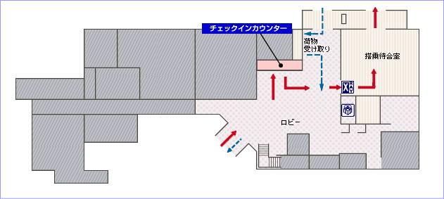 �k�哌��`�̃`�F�b�N�C���J�E���^�[