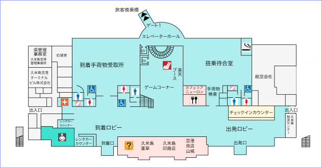 �v�ē���`�̃`�F�b�N�C���J�E���^�[
