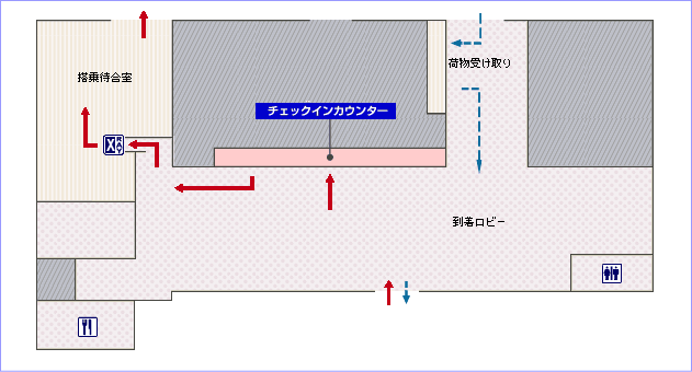 ��哌��`�̃`�F�b�N�C���J�E���^�[